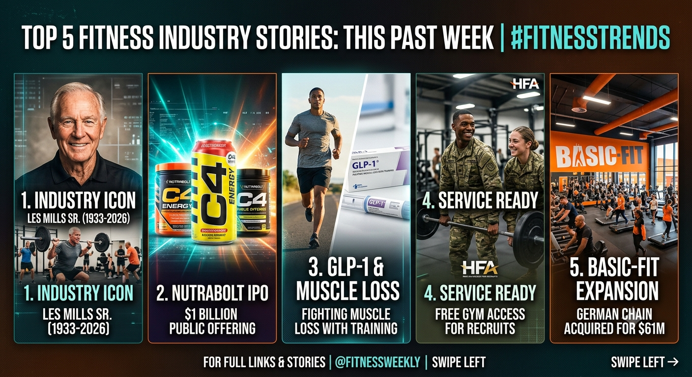 Top 5 Stories This Week In The Fitness Industry