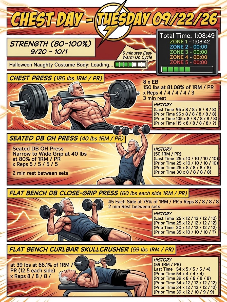 Taking Strength With Baby Steps.&nbsp;