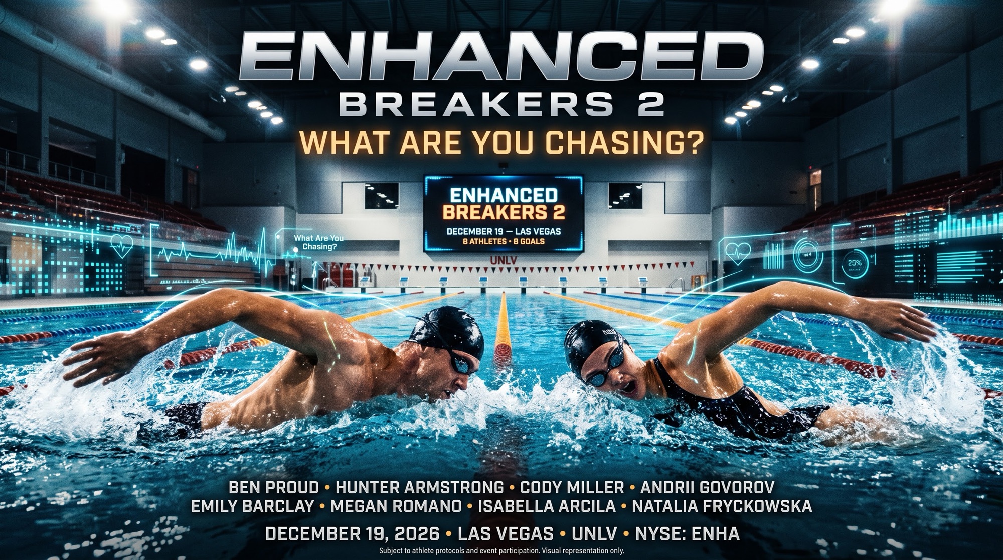 🏊‍♂️ Speed, Science, and Las Vegas: Enhanced Announces Breakers 2 NYSE: $ENHA